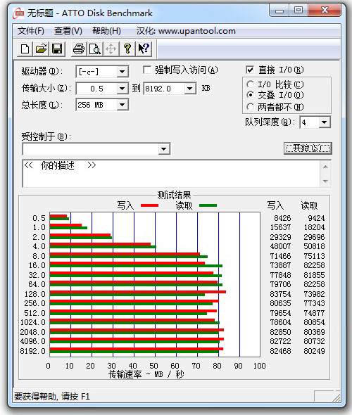 10000转的西数企业级台式机硬盘测试结果